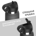 Мастурбатор PDX Plus Fuck Flask